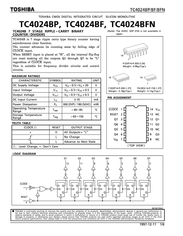 Toshiba TC4024BP TC4024BF TC4024BFN Data Manual (1) - Page 1