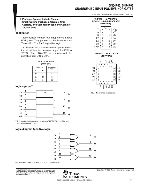 Texas Instruments SN54F02, SN74F02 User Guide and Manual - Page 1