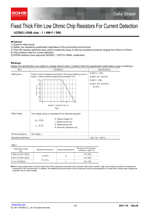 ROHM UCR03EWPJS User Guide - Page 1