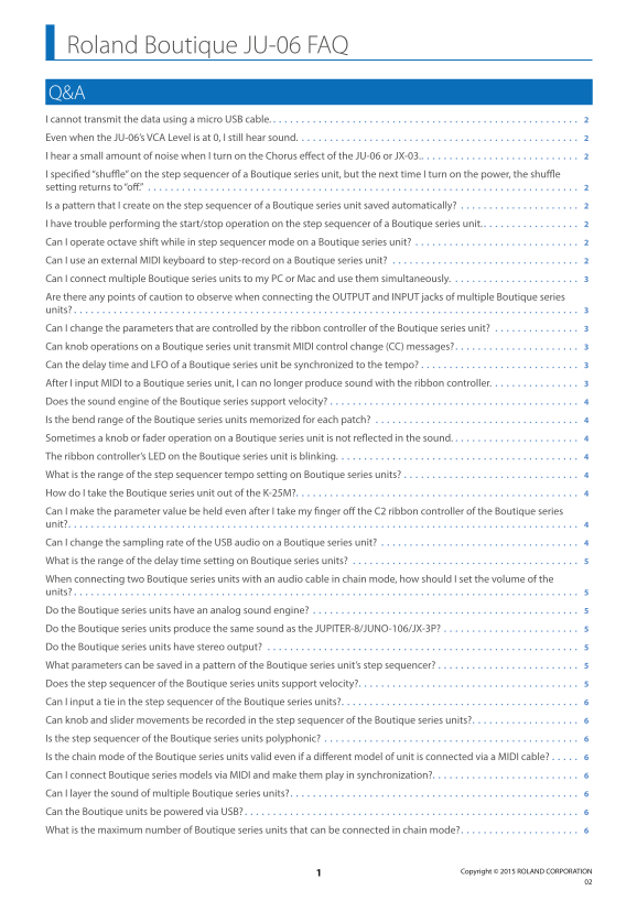 Roland Boutique JU-06 Sound Source Roland Ju-06 User's Guide FAQ Support Document - Page 1