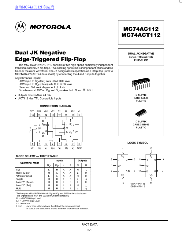Motorola MC74AC112 MC74ACT112 Data Handbook - Page 1