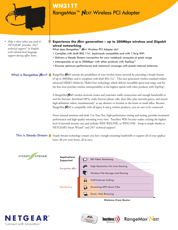 Netgear WN311T - RangeMax Next Wireless PCI Adapter Product Data Sheet - Page 1