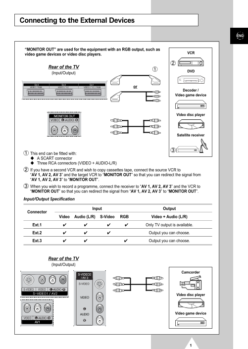 Samsung PS-42P4H Quick User Guide - Page 1