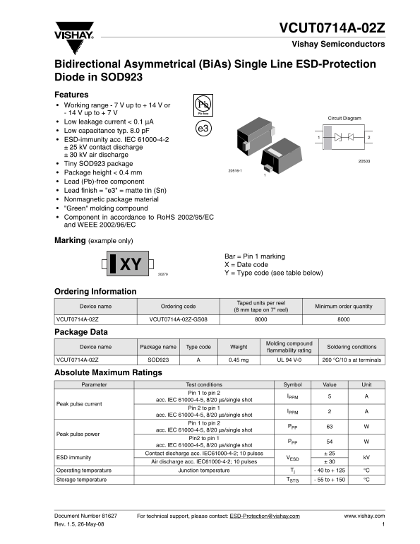 Vishay VCUT0714A-02Z Data Sheet - Page 1
