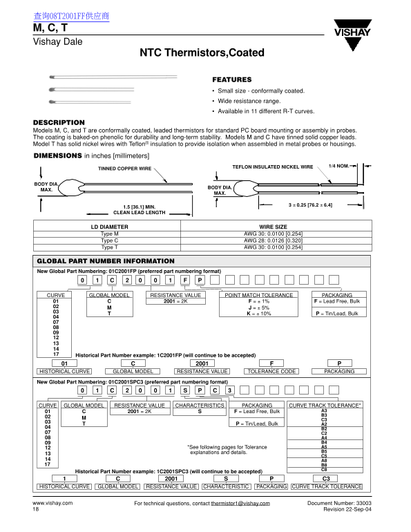 Vishay M, C, T Data Sheet - Page 1