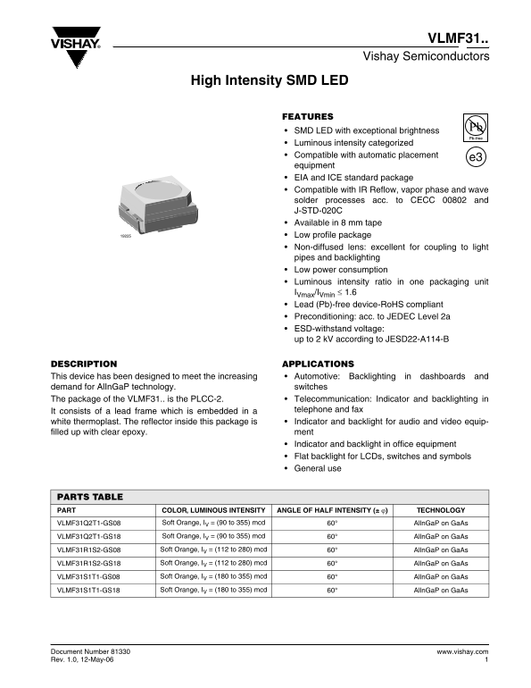 Vishay VLMF31... Data Handbook - Page 1