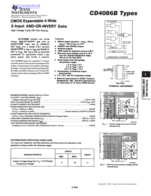 Texas Instruments CD4086B Data Sheet - Types Specifications - Page 1