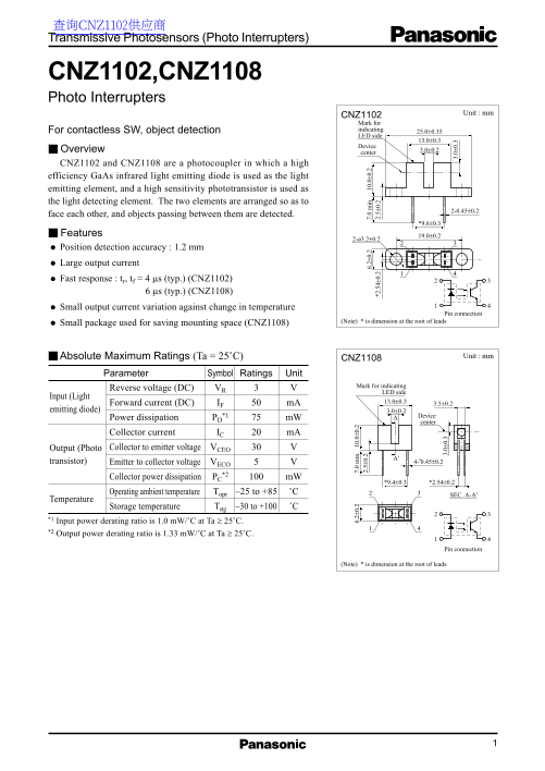 Panasonic CNZ1102, CNZ1108 User Guide and Manual - Page 1