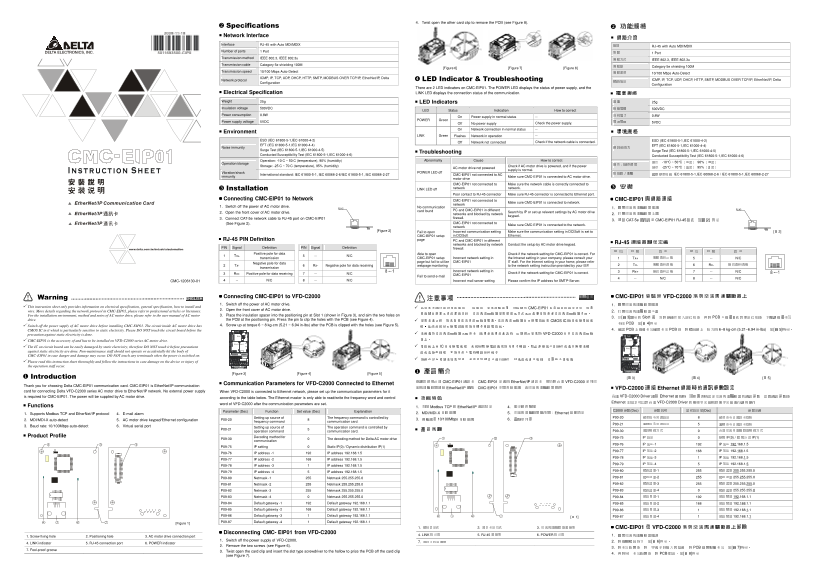 Delta Industrial Automation Inverter CMC-EIP01 CMC-EIP02 Installation Instructions EtherNet IP Communication Card Optional Accessories - Page 1