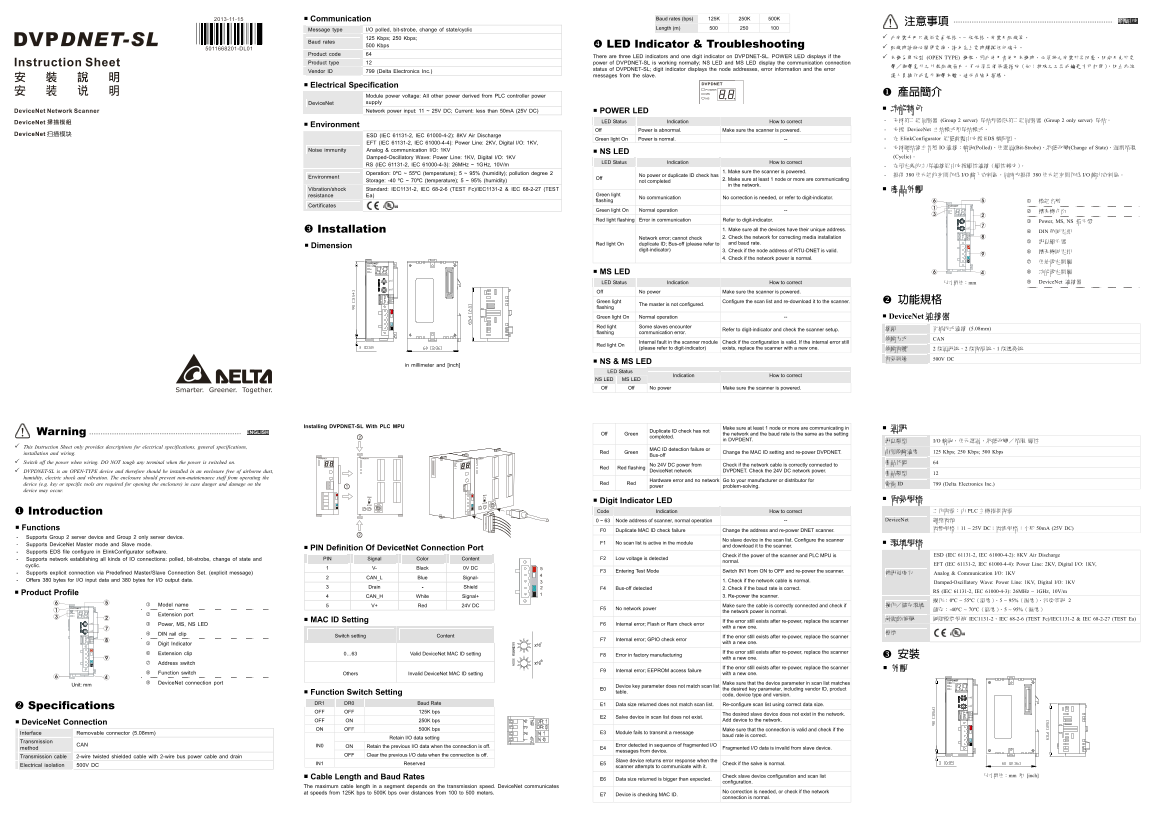 Delta Industrial Automation Industrial Network Solution DVPDNET-SL DeviceNet Scan Module Installation Manual - Page 1