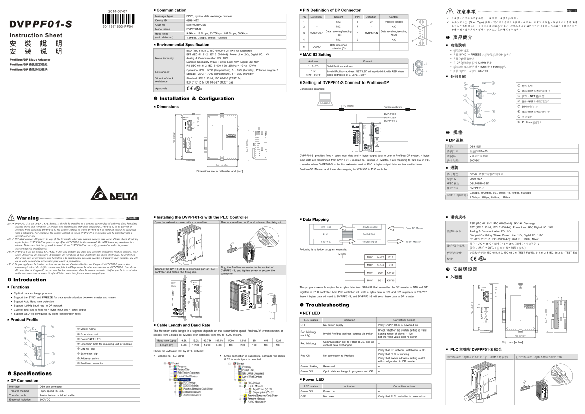Delta Industrial Automation Industrial Network Solution DVPPF01-S PROFIBUS DP Communication Module Installation Manual - Page 1