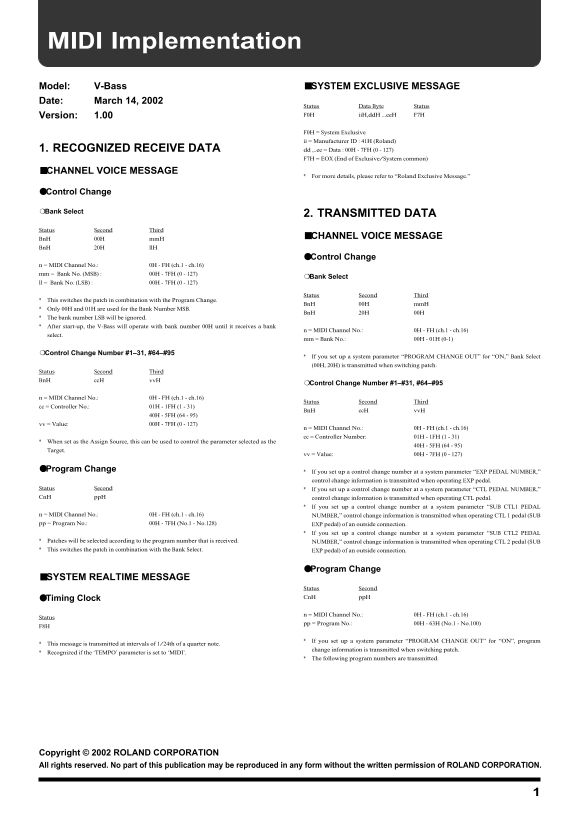 Roland V-Base V-Bass MIDI Implementation User's Manual - Page 1