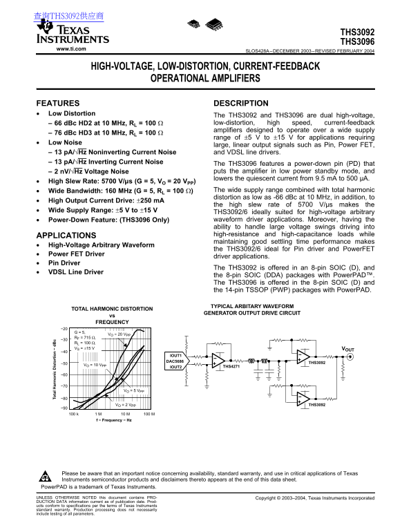 Texas Instruments THS3092 THS3096 Data Sheet - Page 1