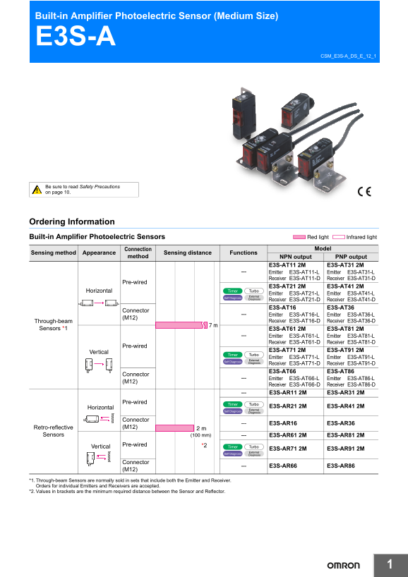 OMRON Photoelectric Switch with Built-in Sensor Amplifier (Medium Size) E3S-A E3S-A Data Sheet - Page 1