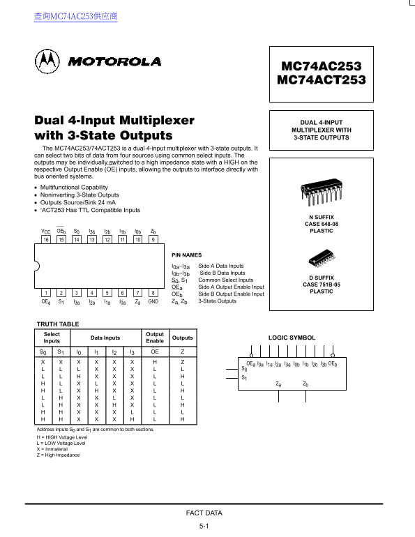 Motorola MC74AC253 MC74ACT253 Data Sheet / Manual - Page 1
