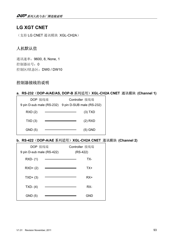 Delta HMI XGT CNET Connection Manual - Page 1