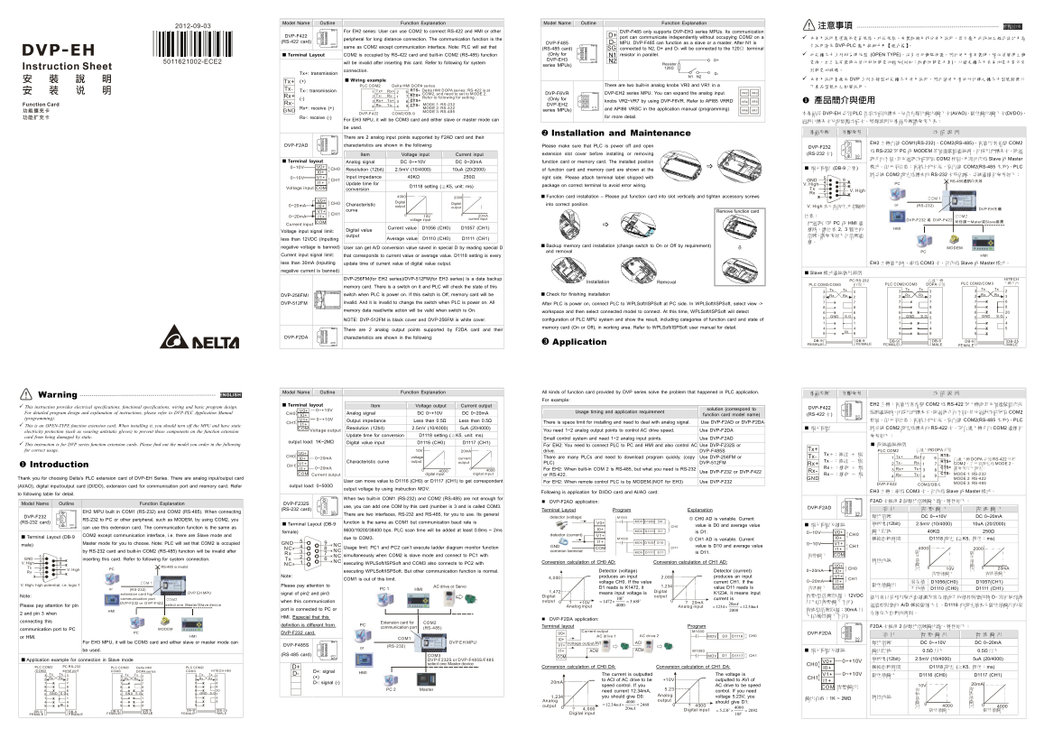 Delta Industrial Automation Network Solution DVP-EH Expansion Card Installation Manual - Page 1