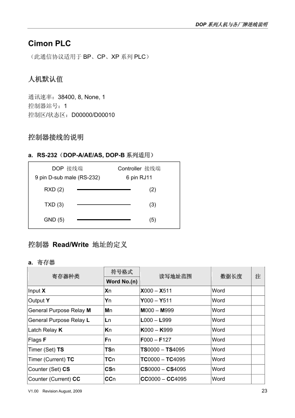 Delta Industrial Automation HMI Cimon PLC Connection Manual - Page 1