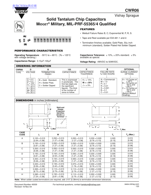Vishay CWR06 Data Sheet - Page 1