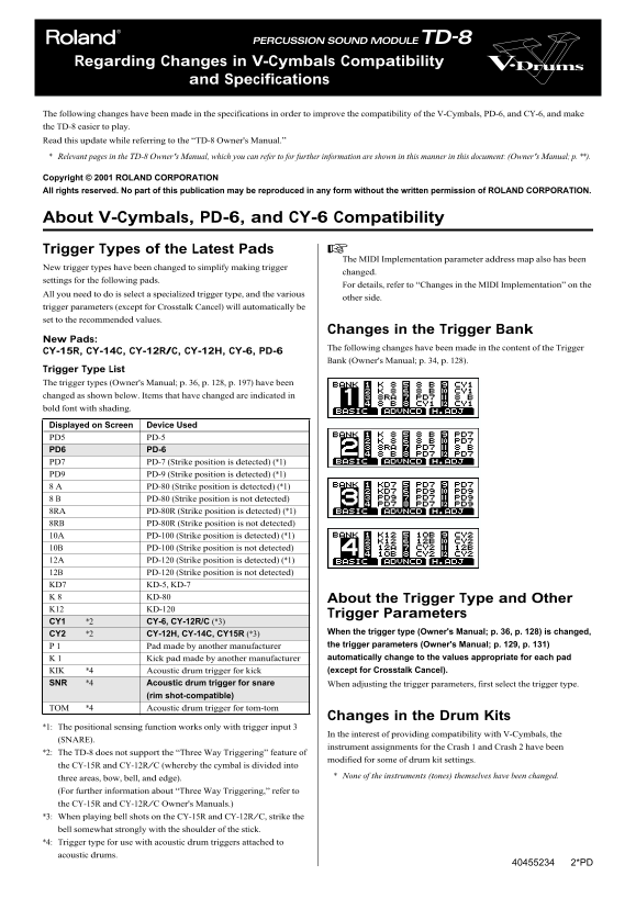 Roland TD-8 Percussion Sound Module Addendum User's Manual - Page 1
