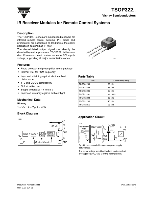 Vishay TSOP3225 Specifications and User's Manual - Page 1