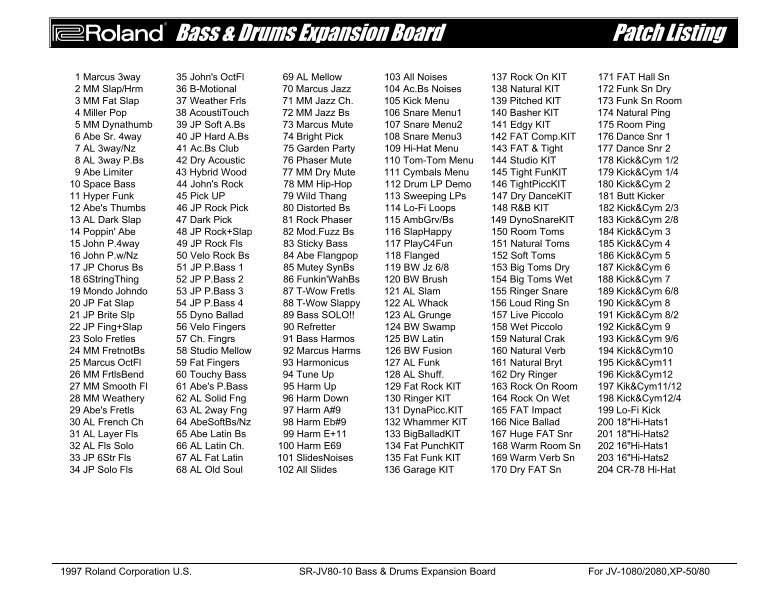 Roland SR-JV80-10 Bass & Drums Exp. Board, Support Documents - Page 1