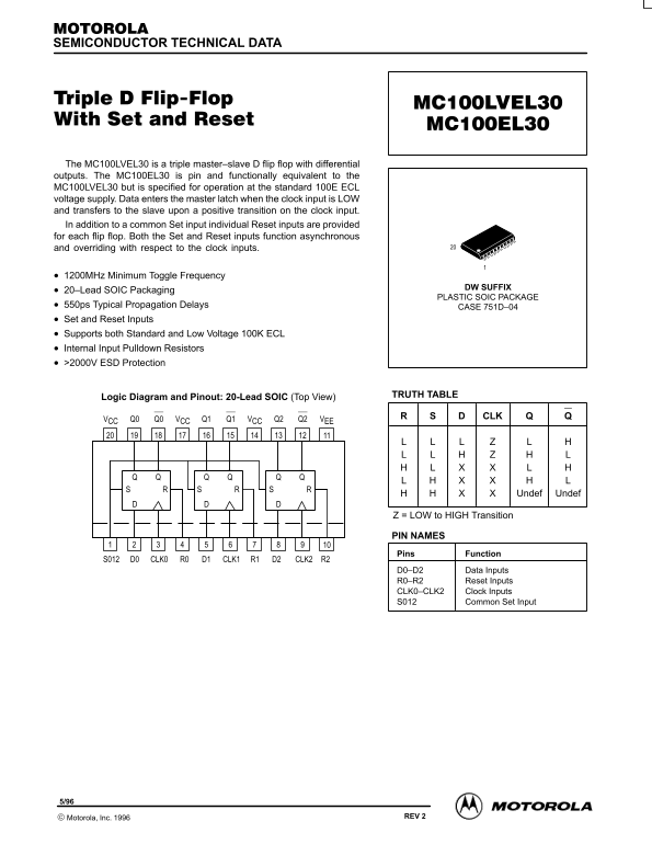 Motorola MC100LVEL30 MC100EL30 User Guide (1) - Page 1
