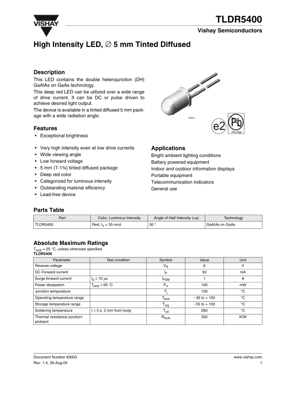 Vishay TLDR5400 User Guide and Manual - Page 1