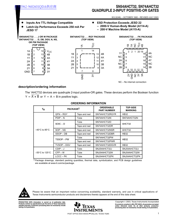 TEXAS INSTRUMENTS SN54AHCT32, SN74AHCT32 Quadruple 2-Input Positive-NOR Gates Data Sheet - Page 1