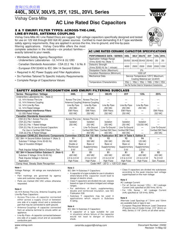 Vishay 440L, 30LV, 30LVS, 25Y, 125L, 20VL Series Data Sheet - Page 1