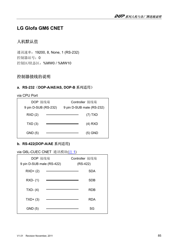 Delta HMI Glofa GM6 CNET Online Manual - Page 1