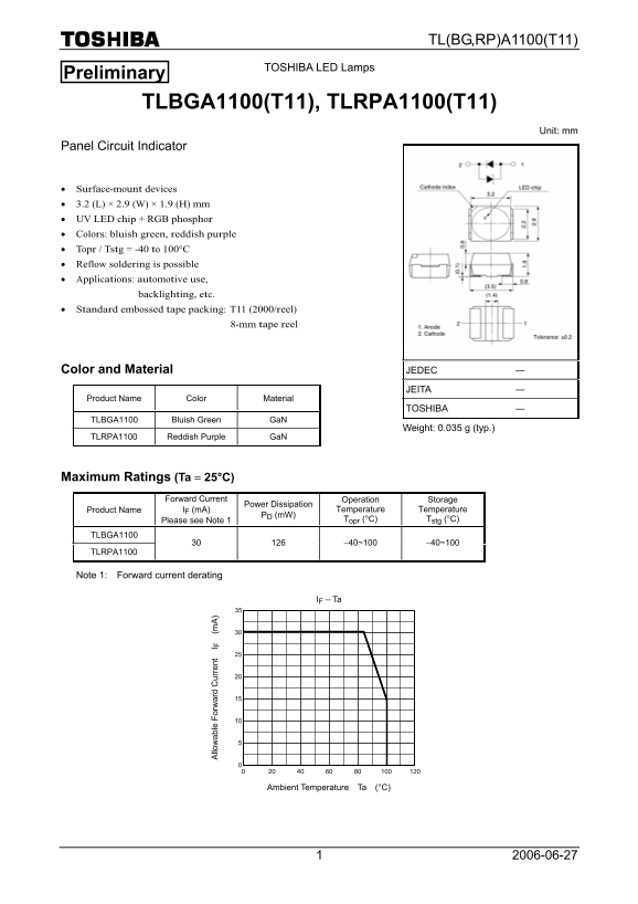Toshiba TL(BG,RP)A1100(T11) Data Manual - Page 1