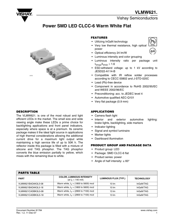 Vishay VLMW621. Power SMD LED CLCC-6 Warm White Flat Data Sheet User Manual - Page 1