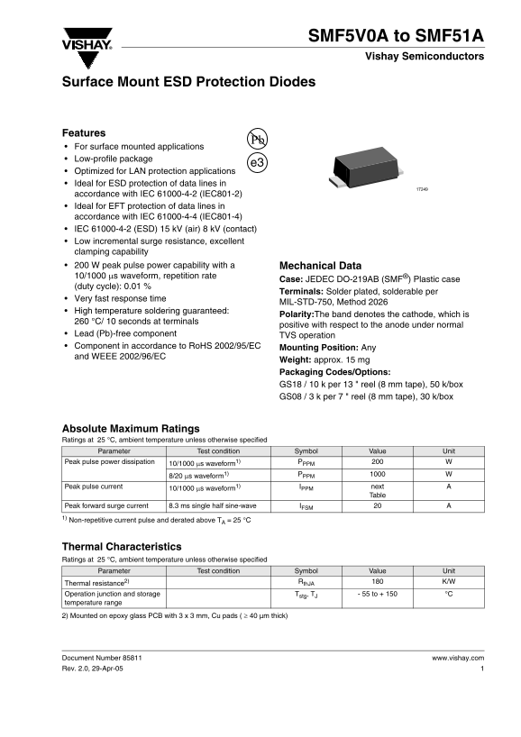 Vishay SMF5V0A to SMF51A Data Sheet - Page 1