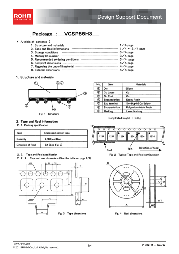 ROHM VCSP85H3 User Guide (1)(1) - Page 1