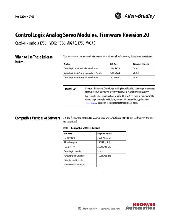 Rockwell Automation Logix Control Analog Servo Modules, Firmware 20 Release Notes - Page 1