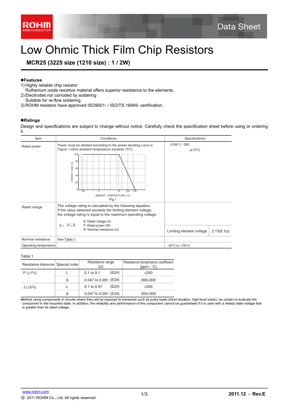 ROHM MCR25JZHJS User Guide - Page 1