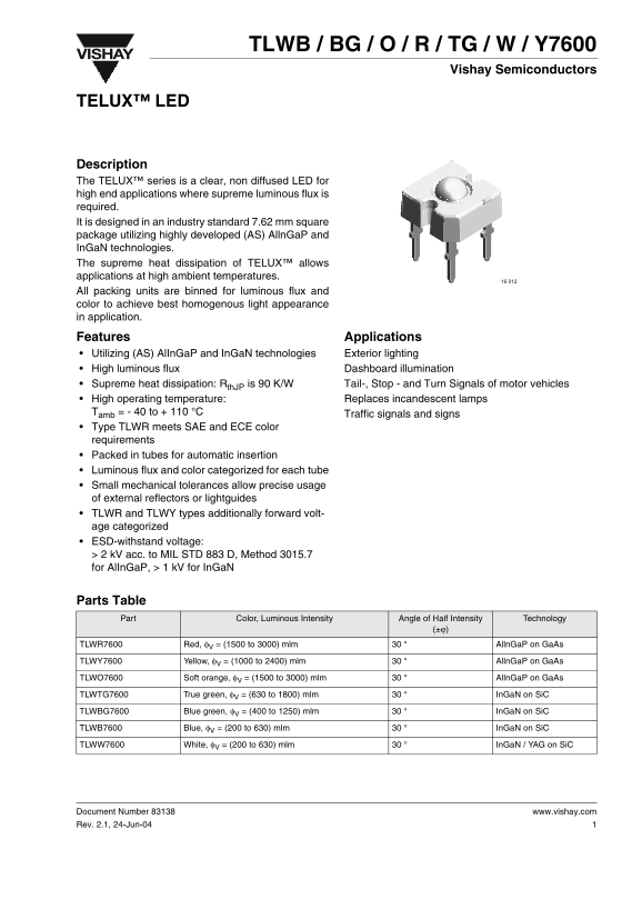 VISHAY TLWB BG O R TG W Y7600 TELUX LED Data Manual User Guide - Page 1