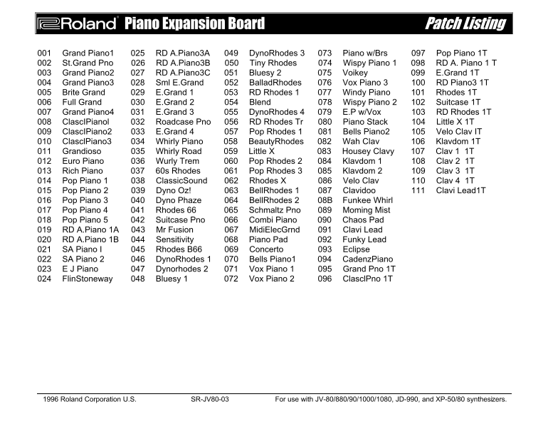 Roland Piano Exp. Board SR-JV80-03 Support Documentation, Patch Listing - Page 1