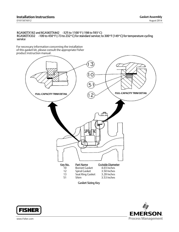 EMERSON Installation Instructions RGASKETX182, X442, and X332 Fisher - Page 1