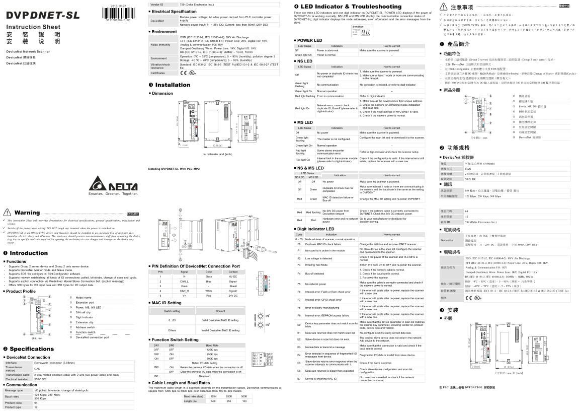 Delta Industrial Automation PLC Programmable Controller DVPDNET-SL DeviceNet Scan Module (For -L Host) Installation Manual - Page 1