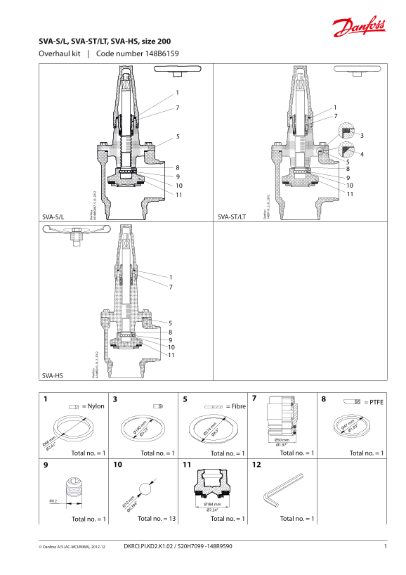 Danfoss Overhaul Kit, SVA-S L, SVA-ST LT, SVA-HS, Size 200 - Code Number 148B6159 Installation Guide - Page 1