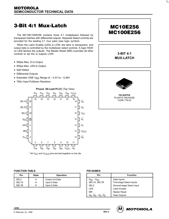 Motorola MC10E256 MC100E256 Data Sheet (1) User Manual - Page 1