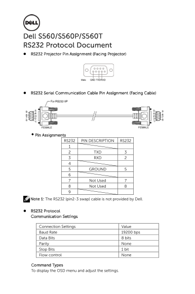 Dell Advanced Projector S560 RS232 Command Set Document - Page 1