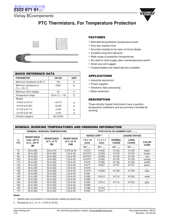 VISHAY 2322 671 91... Data Sheet - Page 1