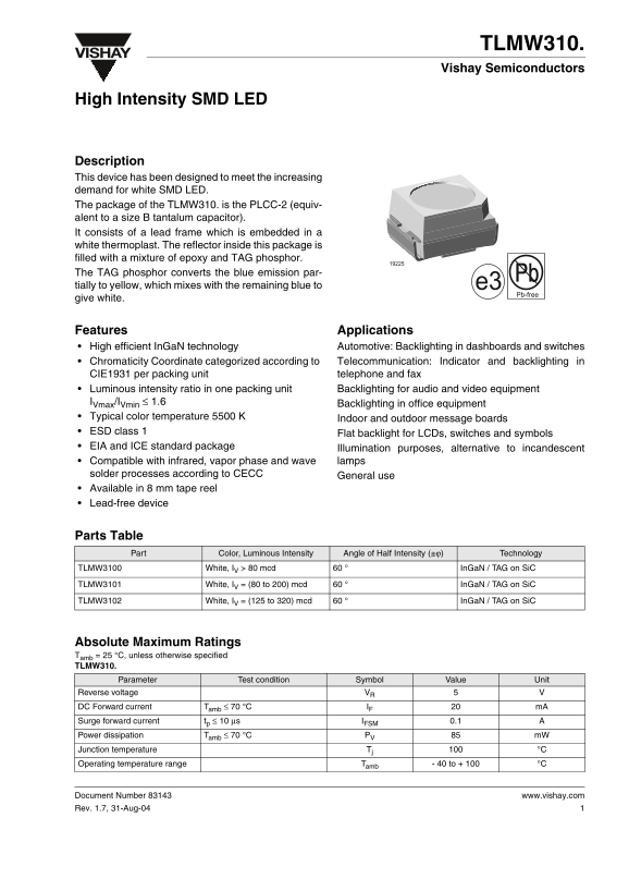 Vishay TLMW310 User Guide and Manual - Page 1