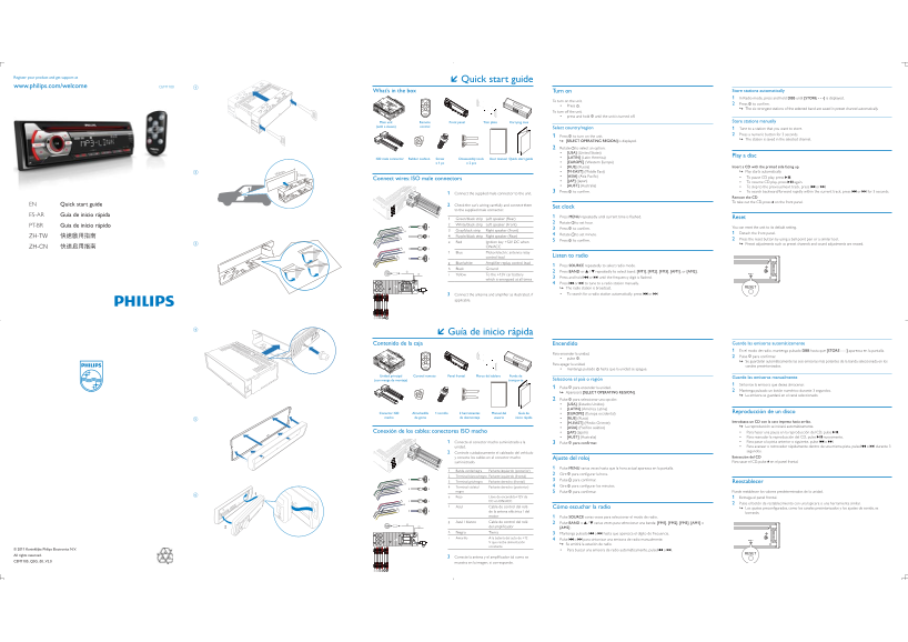 PHILIPS CEM1100 Quick User Guide - Page 1