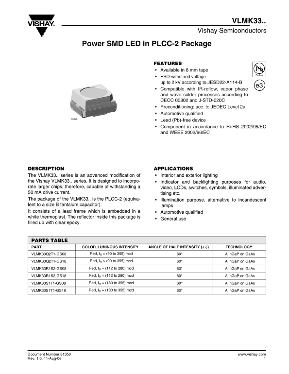 Vishay VLMK33... Specifications User Guide - Page 1