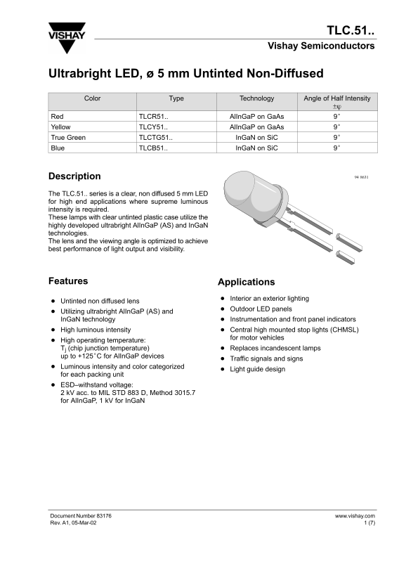 Vishay TLC.51.. Specifications User Guide - Page 1