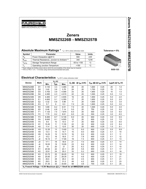 Fairchild Zeners MMSZ5226B - MMSZ5257B Data Manual - Page 1